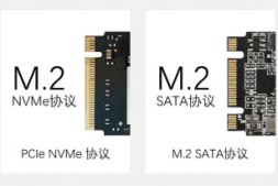 SSD固态硬盘选购、规格参数:SATA M.2 NVMe NGFF