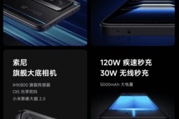 Redmi K60 Pro,UFS4.0存储、2K直屏+120W快充!